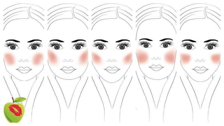 Effortlessly Enhance Your Features: A Guide to Applying Blush for Different Face Shapes