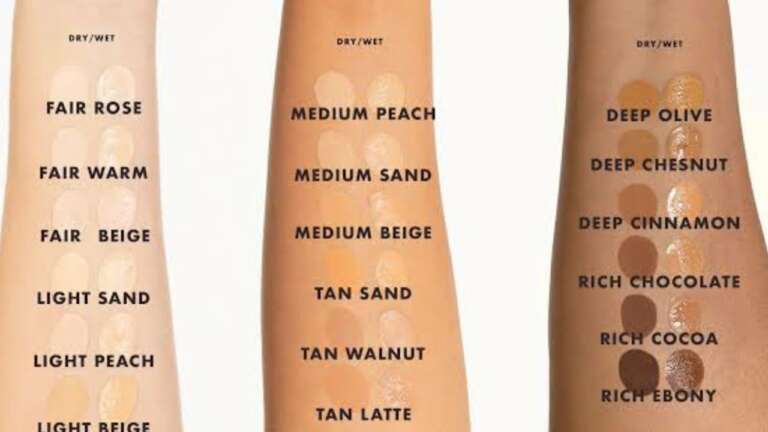 Guide to Choosing the Ideal LA Girl Pro Concealer Shade for Indian Skin Tones