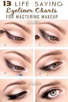 Mastering Makeup: Your Ultimate Guide to Flawless Beauty Secrets and Trends