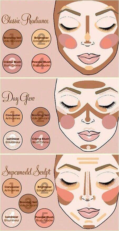 Makeup Guide