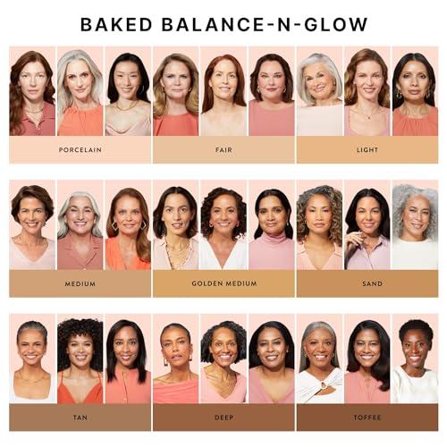 Discover Our Thoughts on Laura Geller’s Radiant Baked Foundation