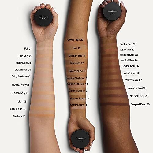 Discovering BareMinerals: Our Thoughts on Powder Foundation