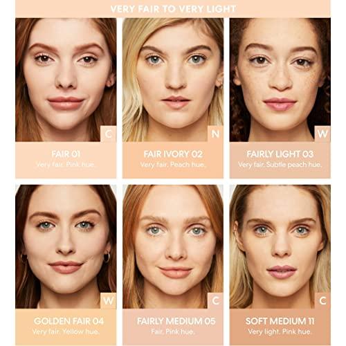 Finding Flawless Skin: Our Review of bareMinerals Foundation