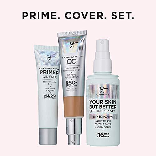 Our Experience with IT Cosmetics Primer+ – A Game Changer!