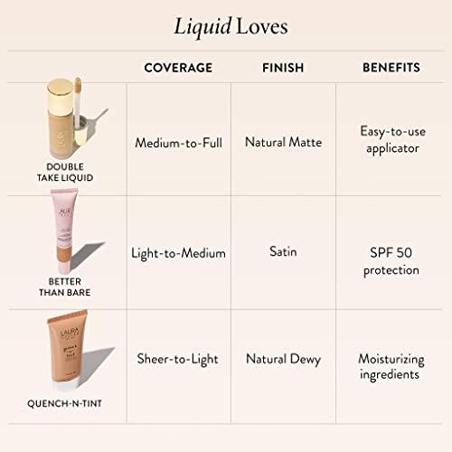 Discover Our Perfect Blend: LAURA GELLER Quench-n-Tint Review