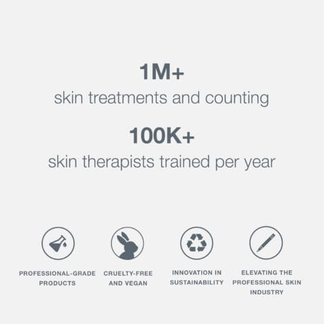 Dermalogica Age Bright Clearing Serum (1 Fl Oz) Anti-Aging Face Serum with Salicylic Acid - Promotes Smoother, Clearer, Brighter, and More Even Skin - Image 5