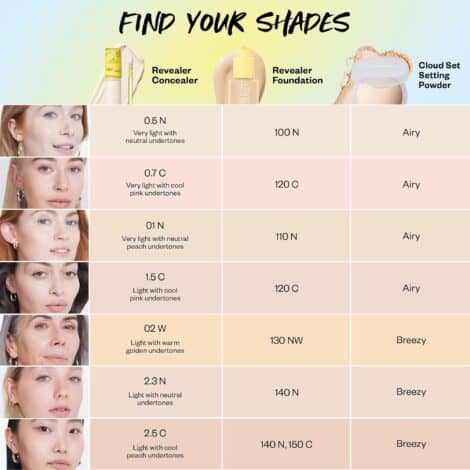 Kosas Mini Revealer Concealer - Medium Coverage Makeup, Conceals Dark Circles Under the Eyes, Dark Spots and Blemishes (Tone 1.5) - Image 8