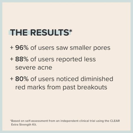 Paula's Choice CLEAR 3-Piece Acne Kit, Includes Daily Cleanser, 2% Salicylic Acid Exfoliant & Benzoyl Peroxide Treatment, Prevents & Treats Mild to Severe Acne & Breakouts, Fragrance-Free, Set of 3 - Image 2
