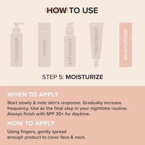 Paula's Choice RESIST Intensive Repair Cream with Retinol, Hyaluronic Acid & Jojoba, Concentrated Anti-Aging Moisturizer for Dry, Chapped Skin, 1.7 Ounce - Image 5