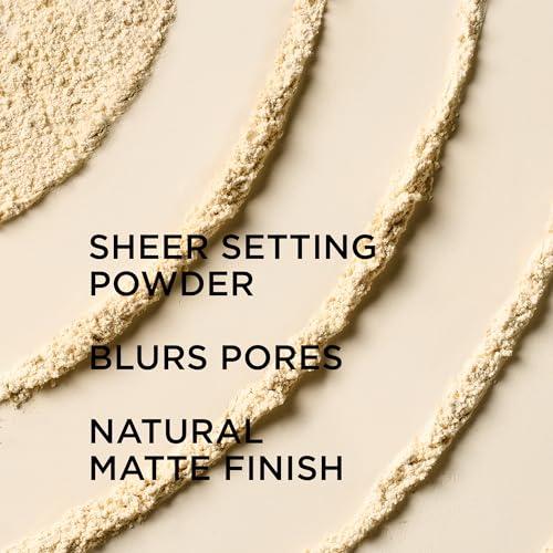 Transform‍ Your Finish: Our Review of IT Cosmetics Bye Bye Pores